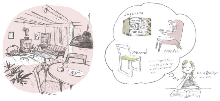 画像:住みたい家を思い描こう!